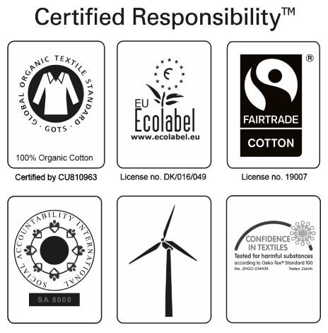 Neutral Fairtrade Certificates
